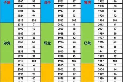 2024月份五行|2024年五行缺什么 2024年每月五行属性表